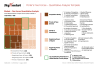 Porter's Five Forces Framework Strategy Consulting PowerPoint Templates