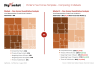Porter's Five Forces Framework Strategy Consulting PowerPoint Templates