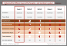Porter's Five Forces Framework Strategy Consulting PowerPoint Templates