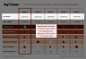 Porter's Five Forces Framework Strategy Consulting PowerPoint Templates