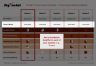 Porter's Five Forces Framework Strategy Consulting PowerPoint Templates