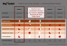 Porter's Five Forces Framework Strategy Consulting PowerPoint Templates