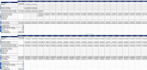 Universal business model for evaluating the profitability of real estate investments