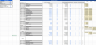 Universal business model for evaluating the profitability of real estate investments