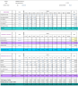 Constructions Contract Cash Flow Model