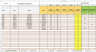 Environmental Monitoring Tool