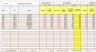 Environmental Monitoring Tool