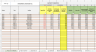 Environmental Monitoring Tool