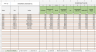 Environmental Monitoring Tool