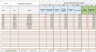Environmental Monitoring Tool