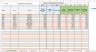 Environmental Monitoring Tool
