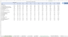 Environmental Monitoring Tool