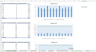 Environmental Monitoring Tool