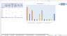 Environmental Monitoring Tool