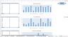 Environmental Monitoring Tool