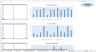 Environmental Monitoring Tool