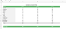 Workplace Inspection Dashboard Excel Template
