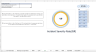 Road Transport Safety Reporting Tool