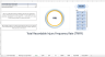 Road Transport Safety Reporting Tool