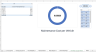 Road Transport Safety Reporting Tool