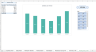 Road Transport Safety Reporting Tool