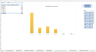 Road Transport Safety Reporting Tool