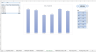 Road Transport Safety Reporting Tool