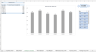 Road Transport Safety Reporting Tool