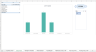 Road Transport Safety Reporting Tool