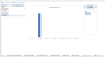 Road Transport Safety Reporting Tool