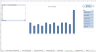 Road Transport Safety Reporting Tool