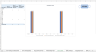 Road Transport Safety Reporting Tool
