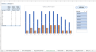 Road Transport Safety Reporting Tool