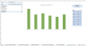 Road Transport Safety Reporting Tool