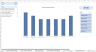 Road Transport Safety Reporting Tool