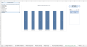 Road Transport Safety Reporting Tool