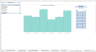 Road Transport Safety Reporting Tool