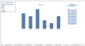 Road Transport Safety Reporting Tool