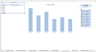 Road Transport Safety Reporting Tool