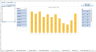 Road Transport Safety Reporting Tool
