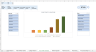 Road Transport Safety Reporting Tool