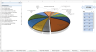 Road Transport Safety Reporting Tool