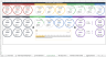 Road Transport Safety Reporting Tool