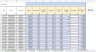 Road Transport Safety Reporting Tool