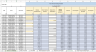 Road Transport Safety Reporting Tool
