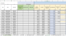 Road Transport Safety Reporting Tool
