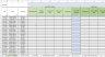 Road Transport Safety Reporting Tool