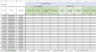 Road Transport Safety Reporting Tool