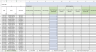 Road Transport Safety Reporting Tool