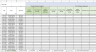 Road Transport Safety Reporting Tool